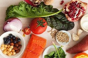 Useful Products for Potential